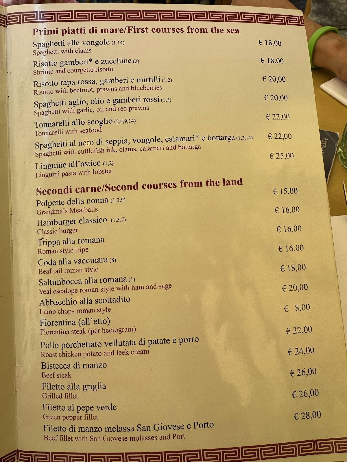 RISTORANTE No.1 меню