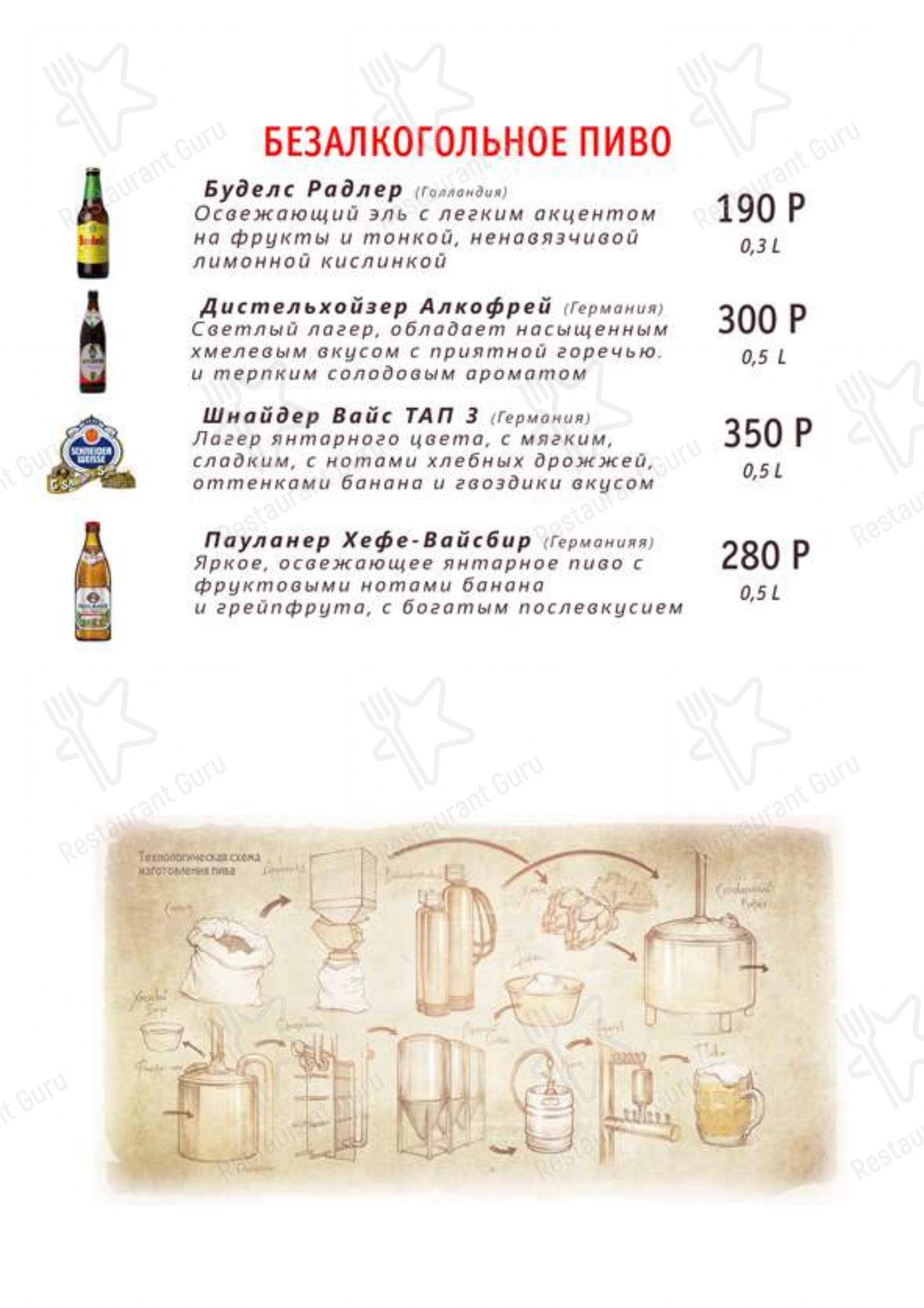 Меню ресторана Ресторан-пивоварня GuttenBier
