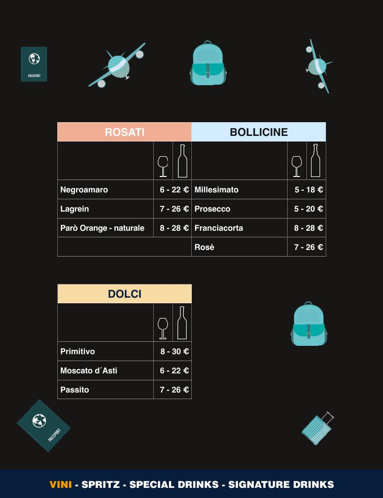 Il Forte caffè e cucina меню