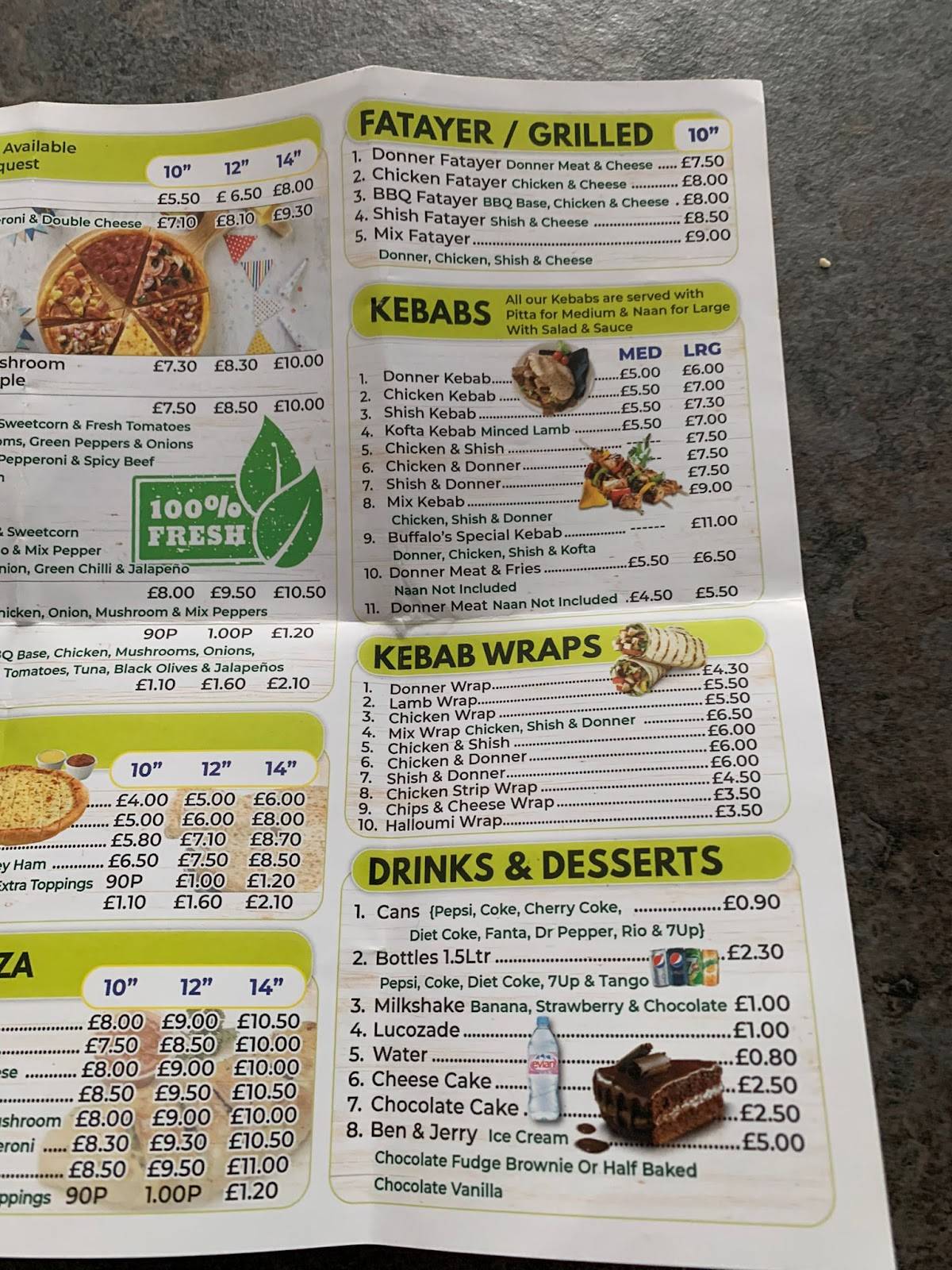 Indian Fusion меню