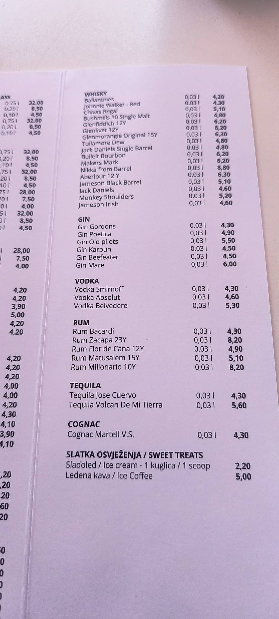 Lungomare Maslinica Restaurant & Pizzeria меню