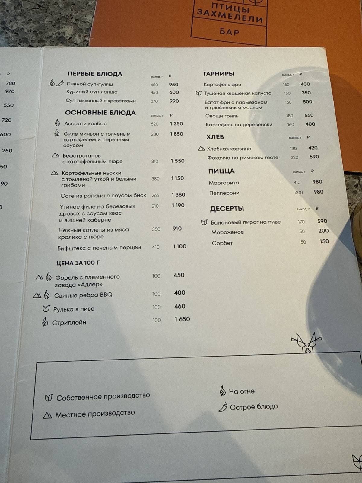 Птицы захмелели меню