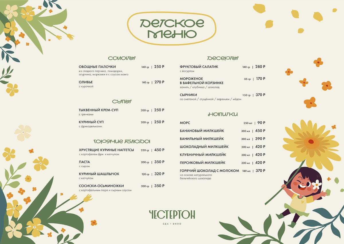 Честертон меню