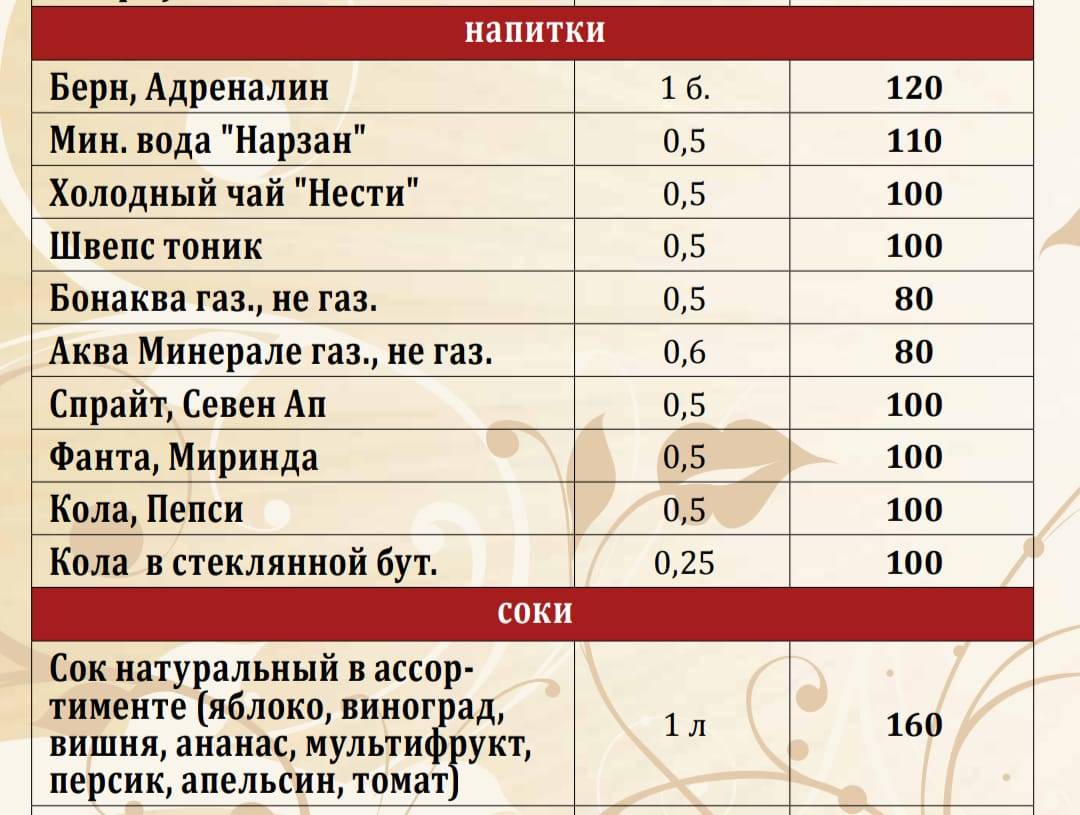 Летний сад меню