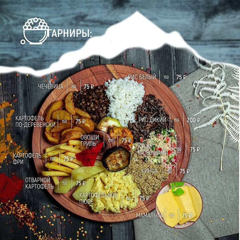 Ресторан кавказской кухни THE KAVKAZ меню