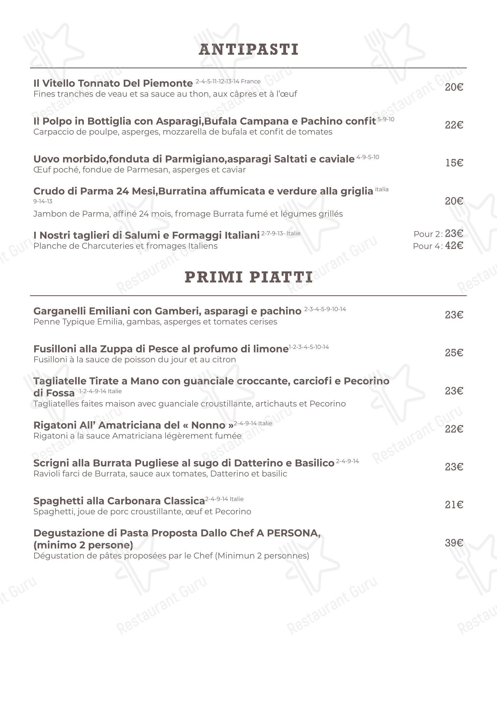 Ristorante Premio в Басе-Рантжане - Меню напитков