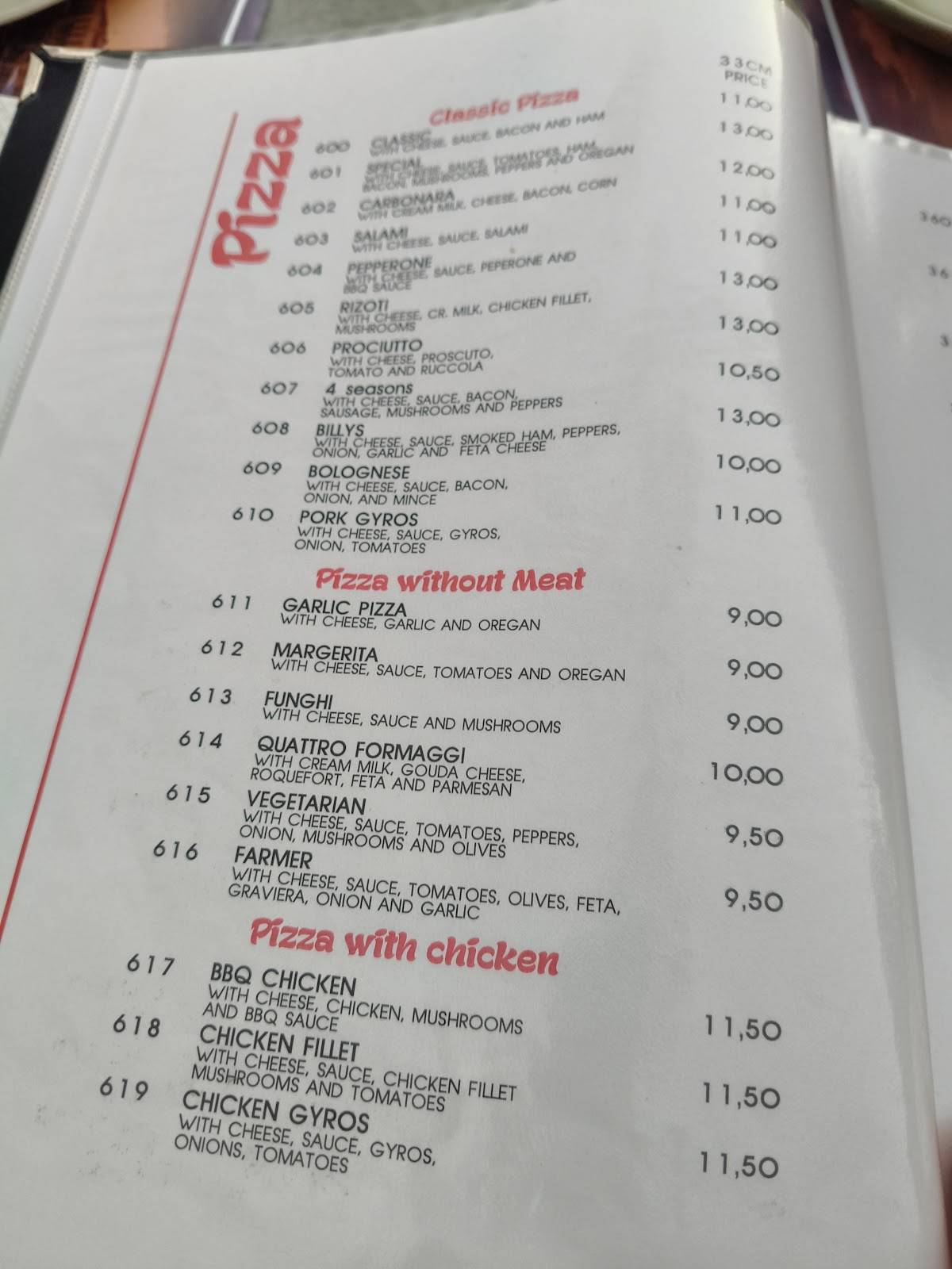 Rizoti Grill & Pizza Rethymno меню