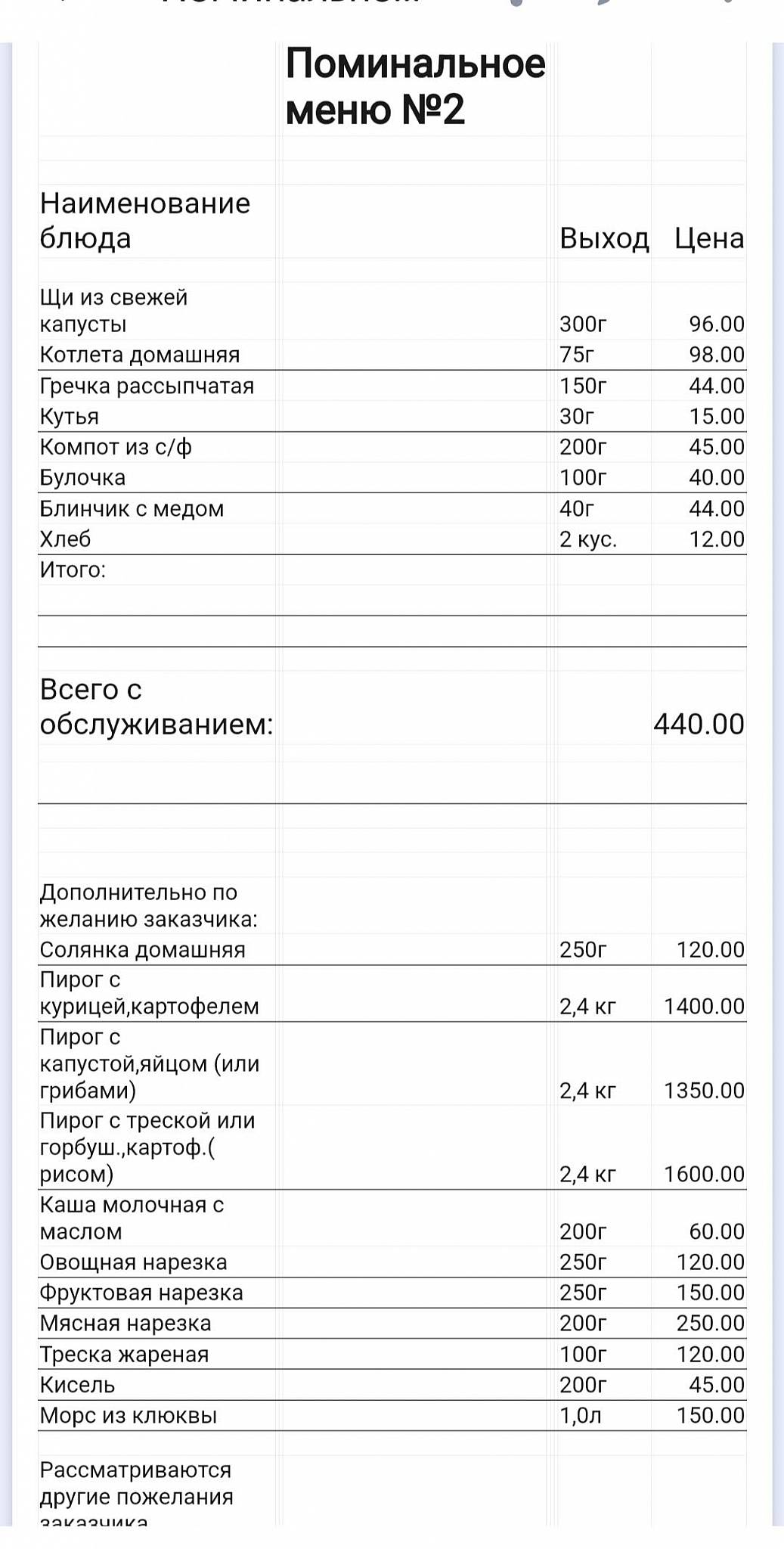 Робин-Бобин меню