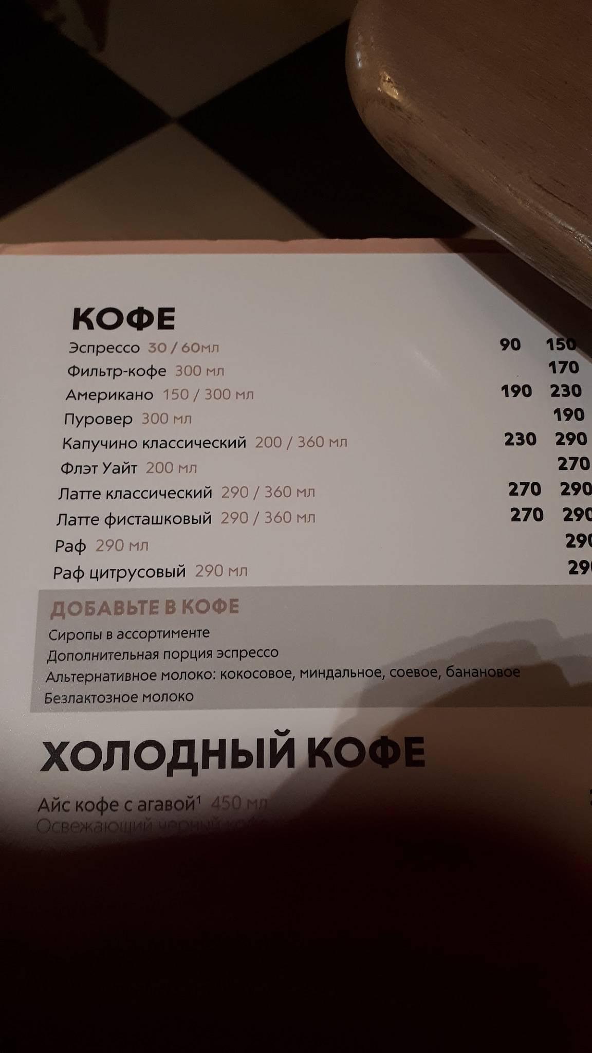 Шоколадница меню