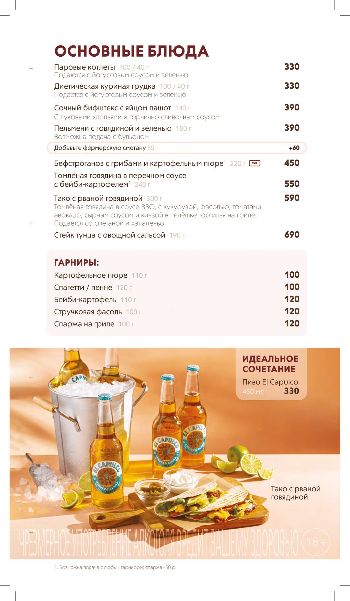 Шоколадница меню