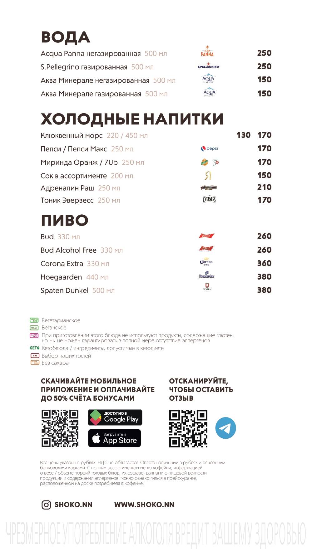 Шоколадница меню