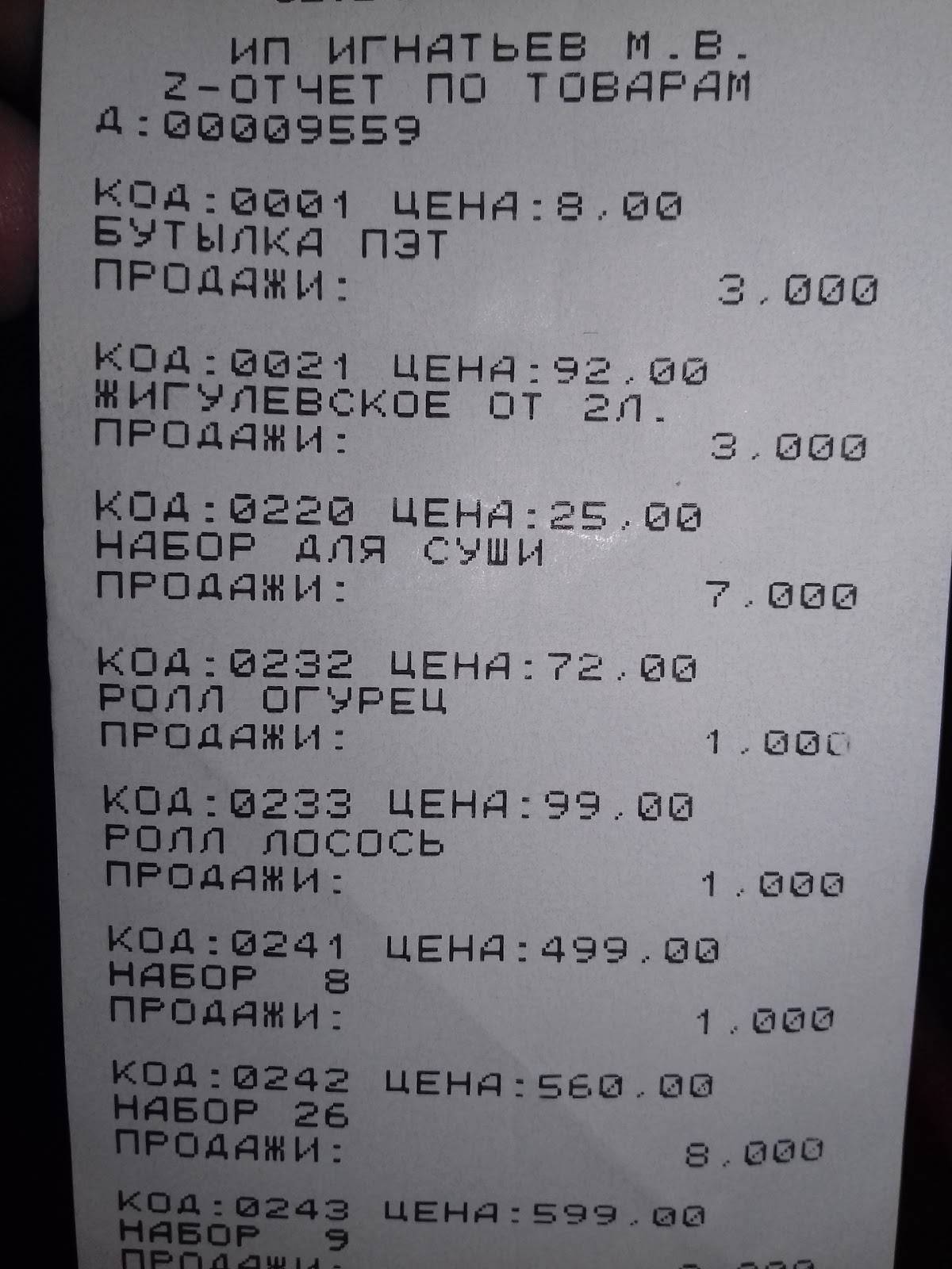 Суши-пицца, сеть магазинов меню