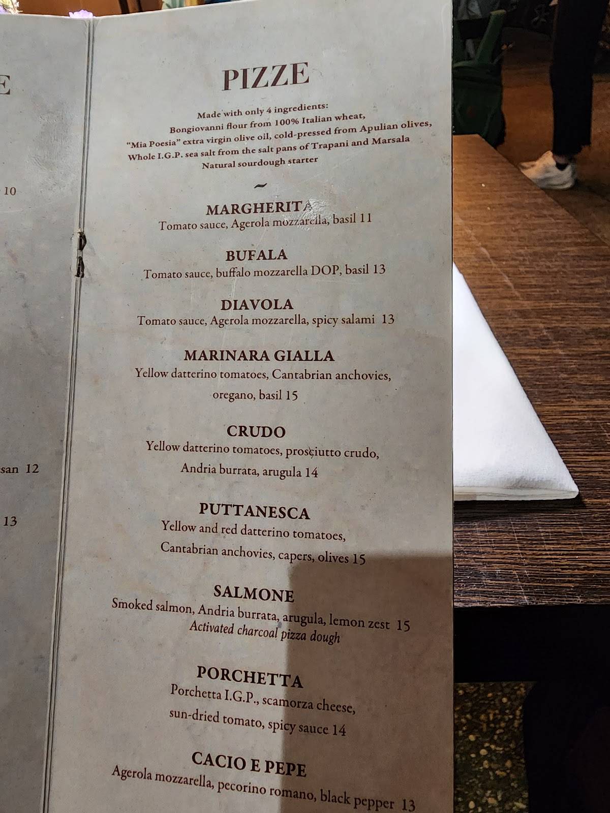 THE LOFT Colazione, Brunch & Pizza Dinner vicino San Pietro меню