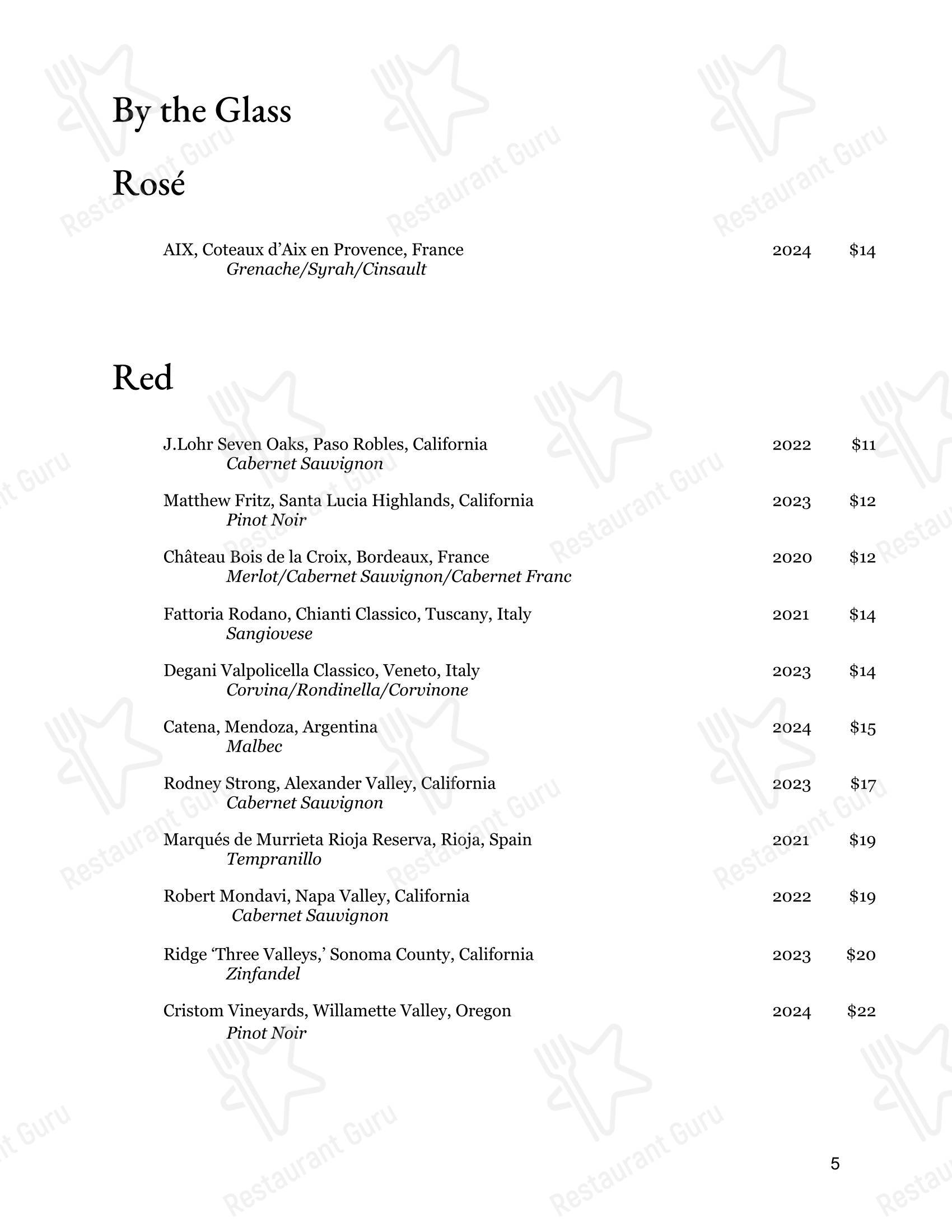 The Boulder Cork в Боулдере - Lunch Menu