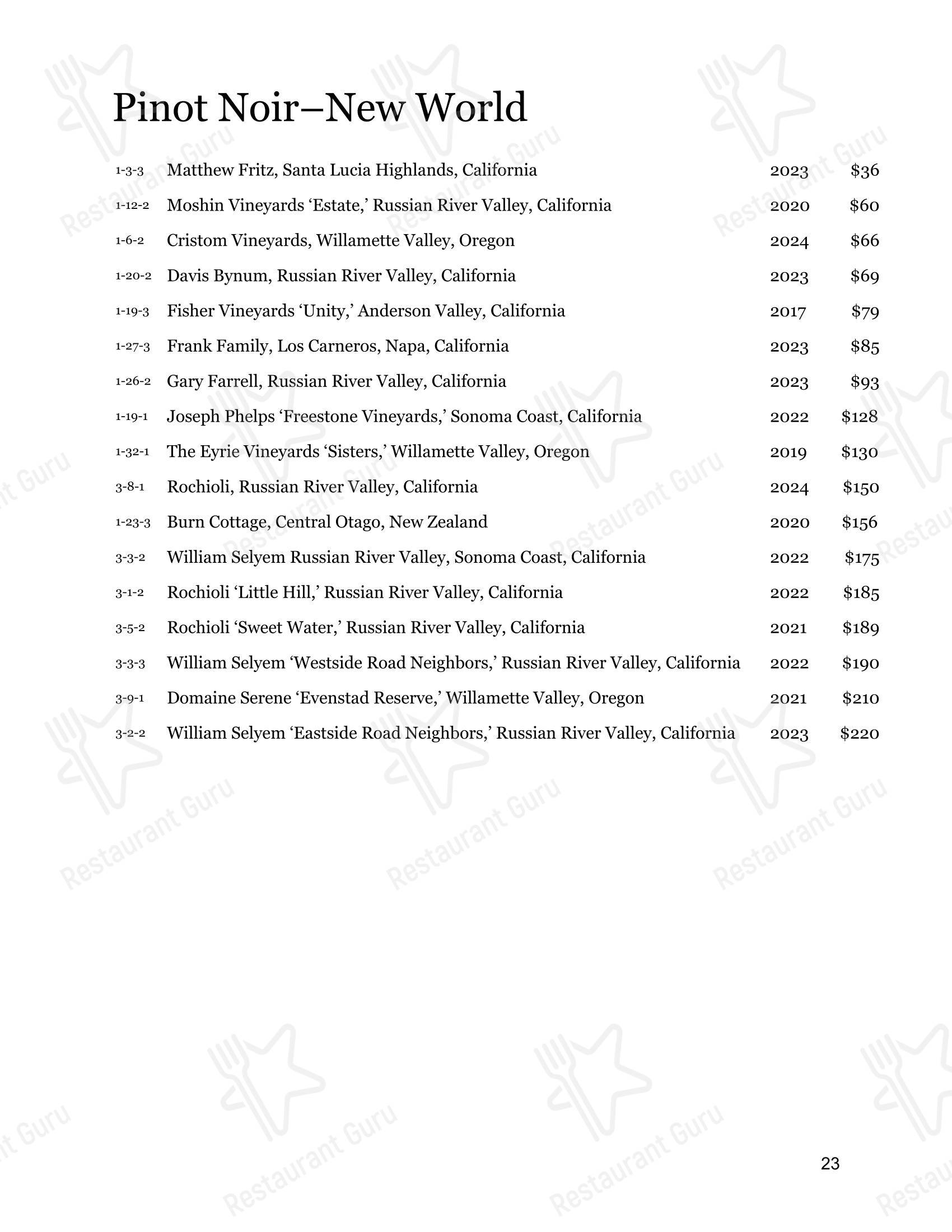 Lunch Menu стейк хауса The Boulder Cork в Боулдере