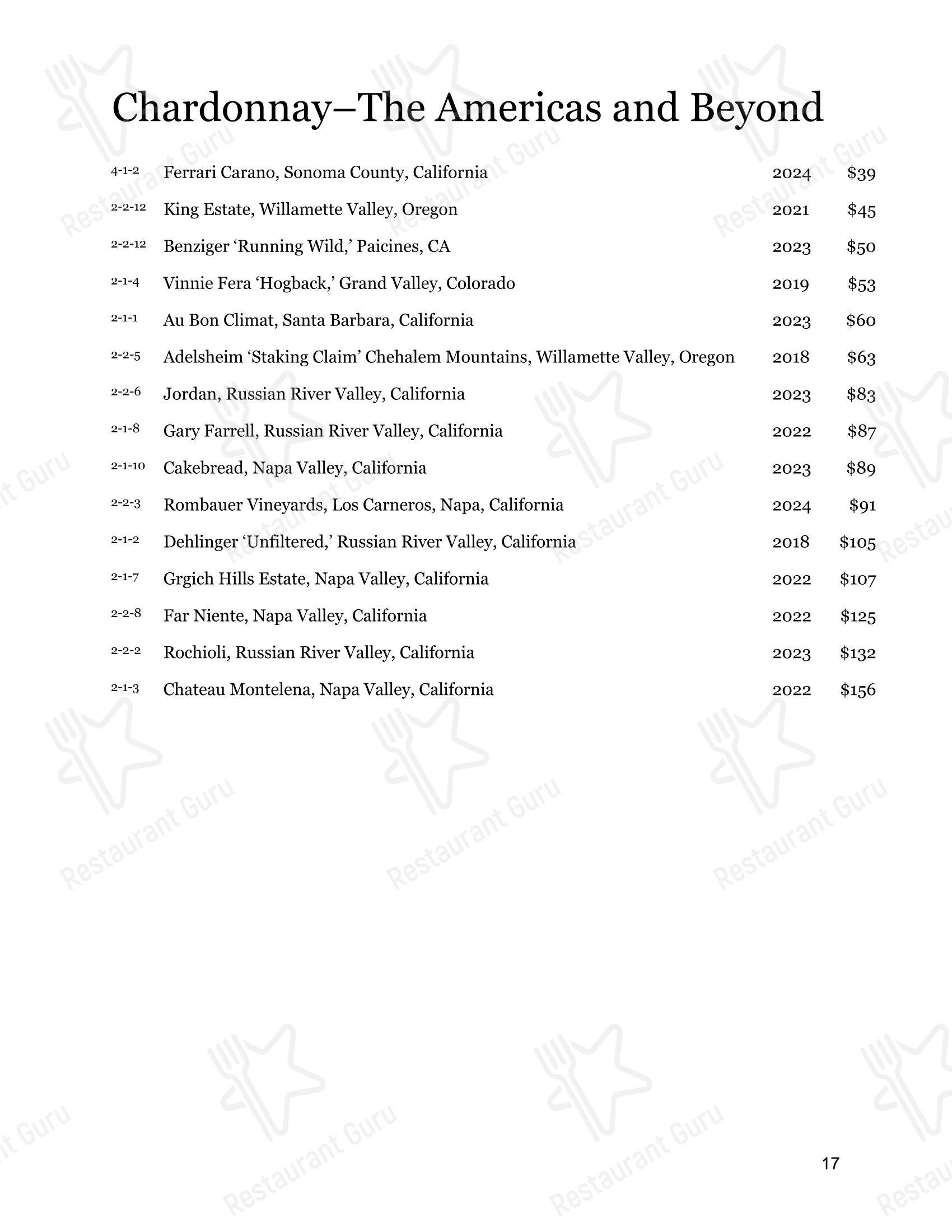 Lunch Menu стейк хауса The Boulder Cork в Боулдере