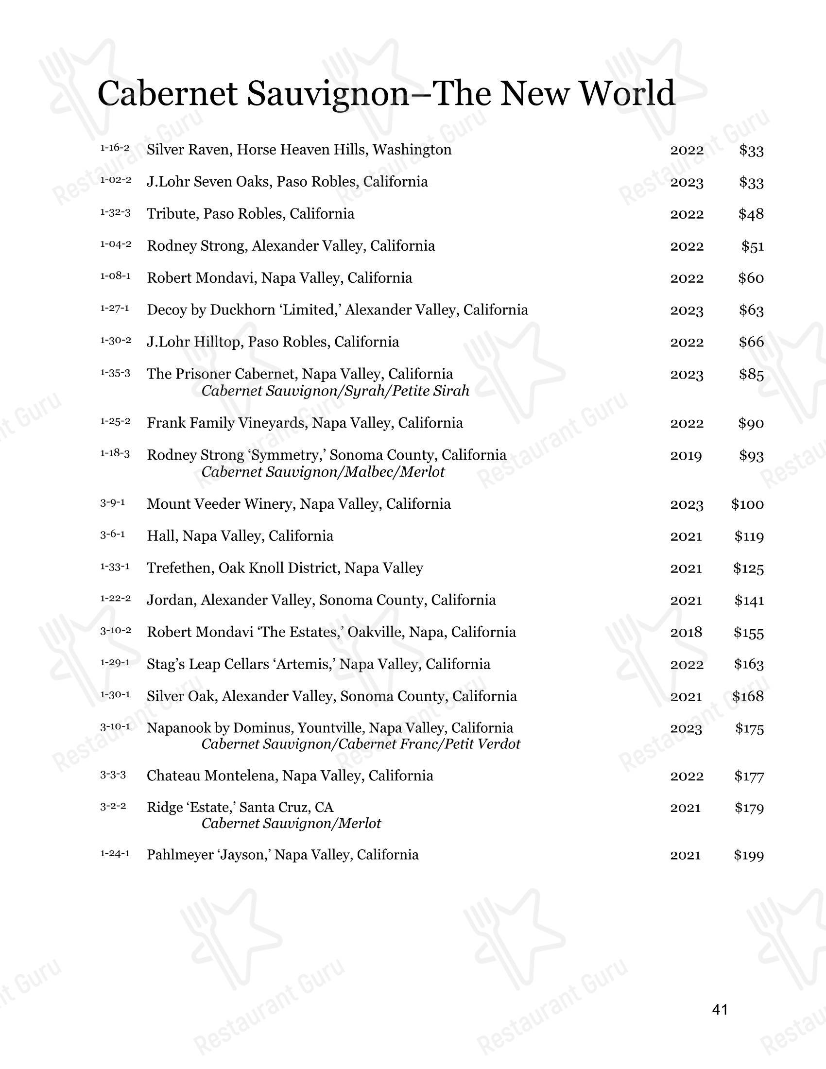 Lunch Menu стейк хауса The Boulder Cork в Боулдере