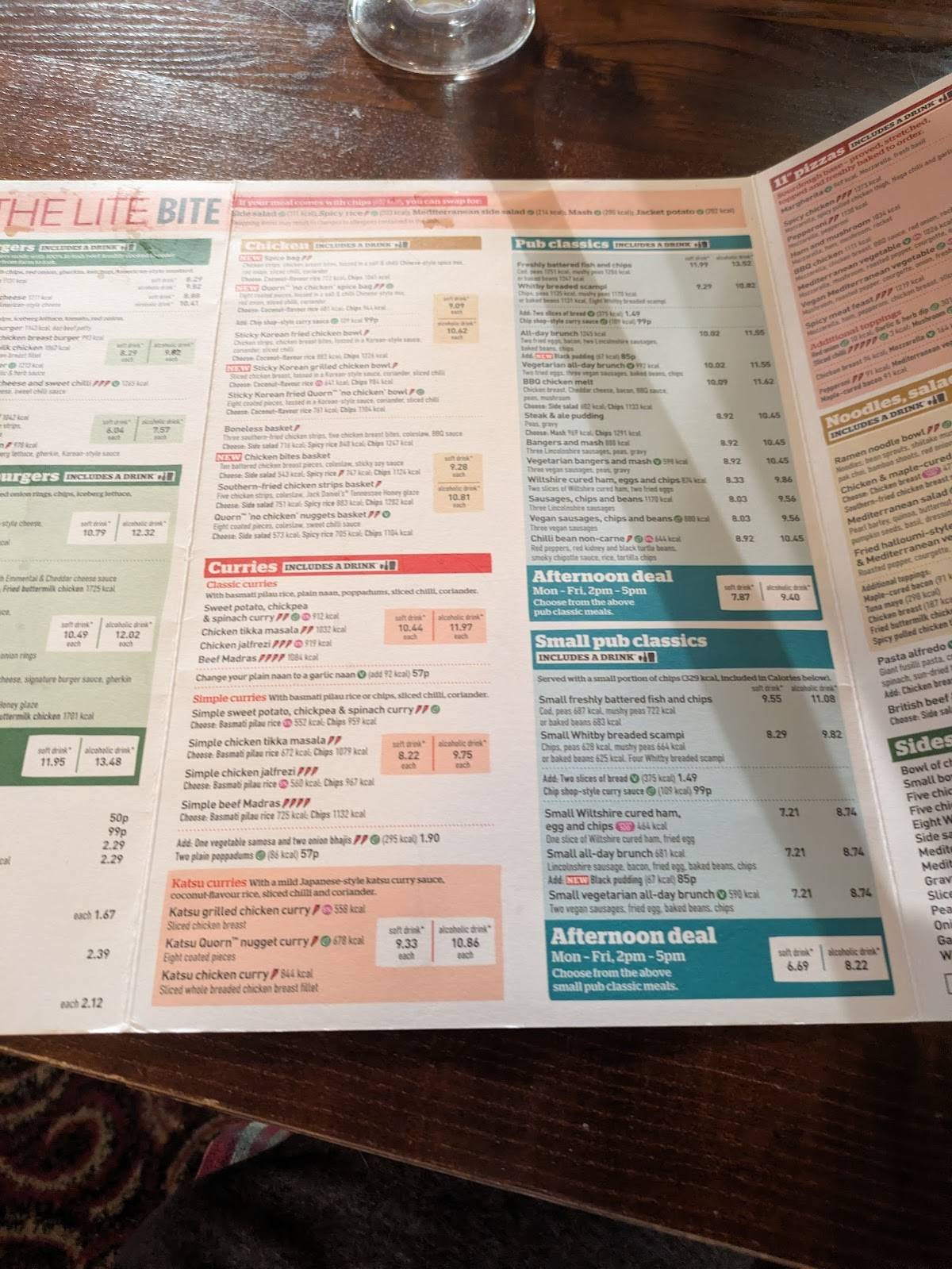 The Hatters Inn - JD Wetherspoon меню