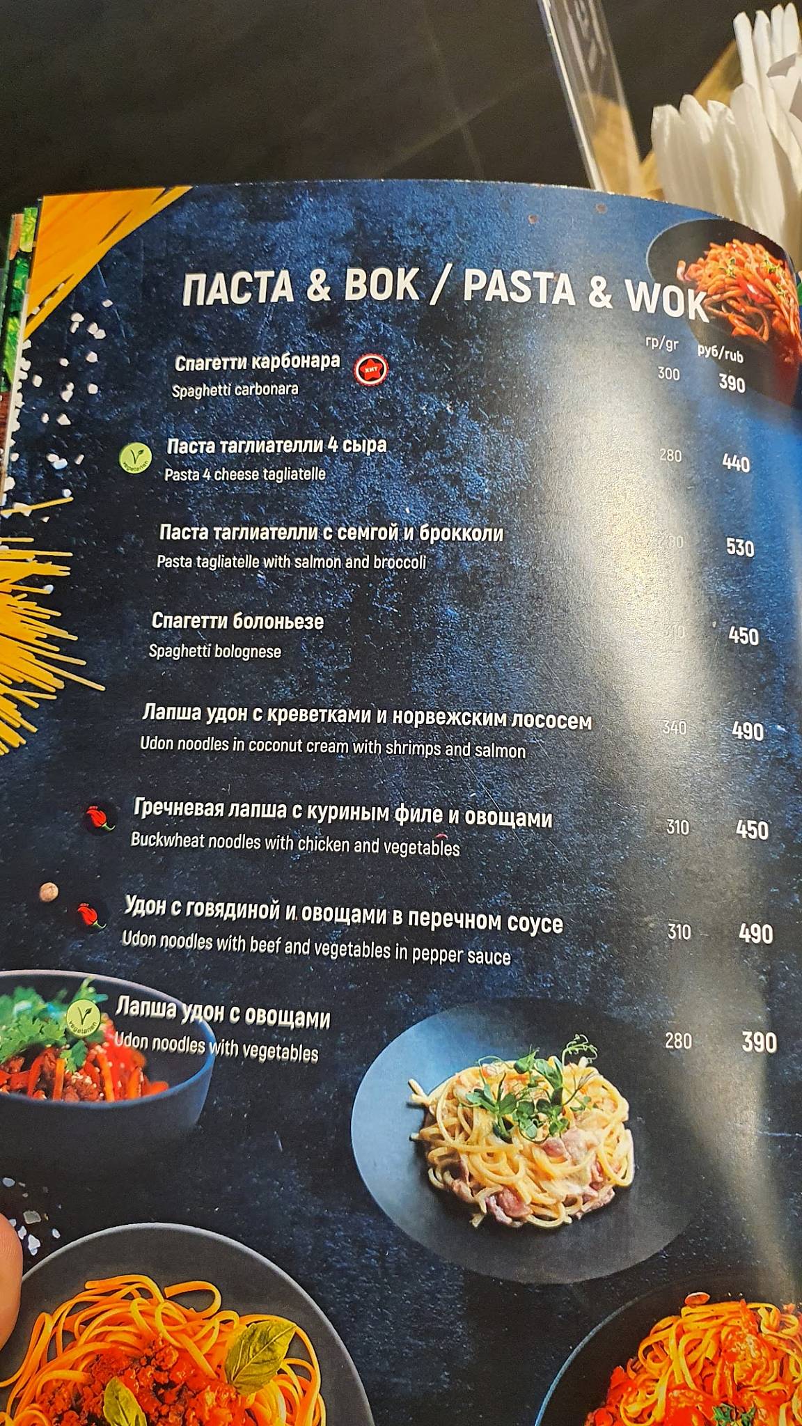 Теория меню