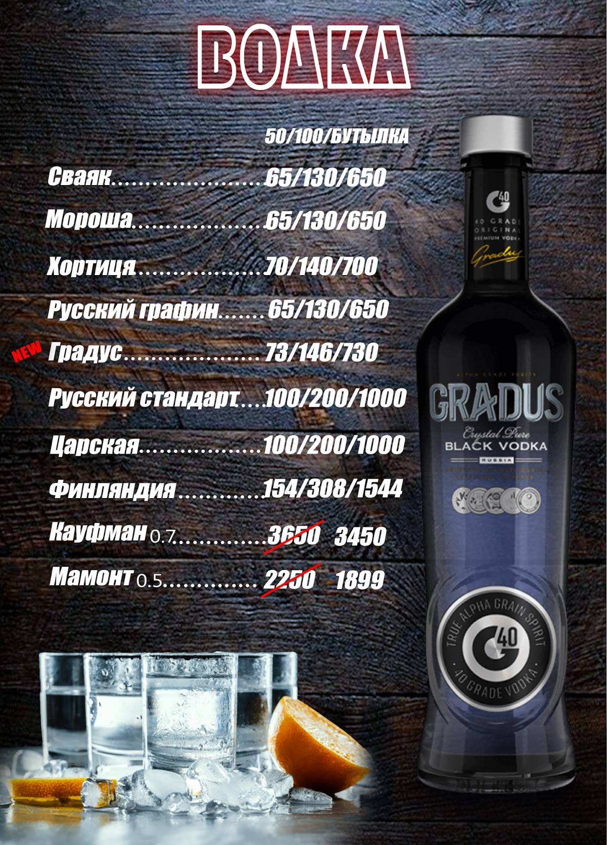 Бахус+ меню
