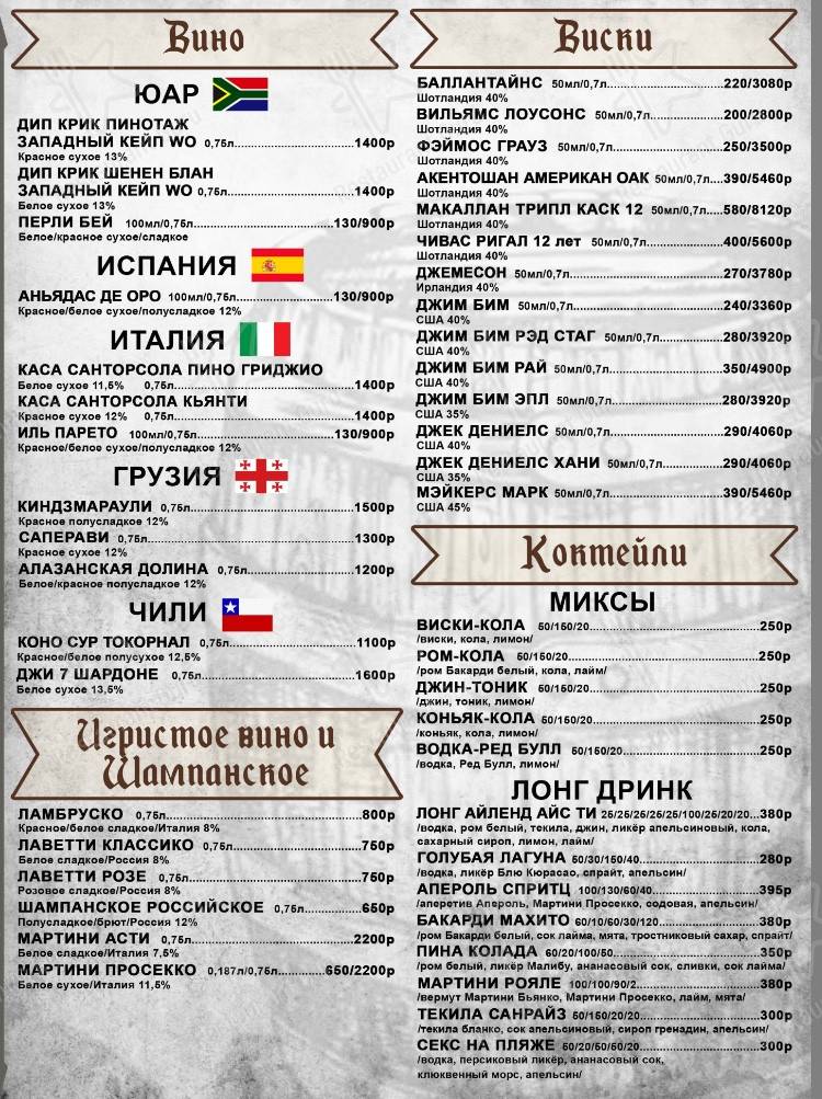 Меню Кастл Паб - еда и напитки