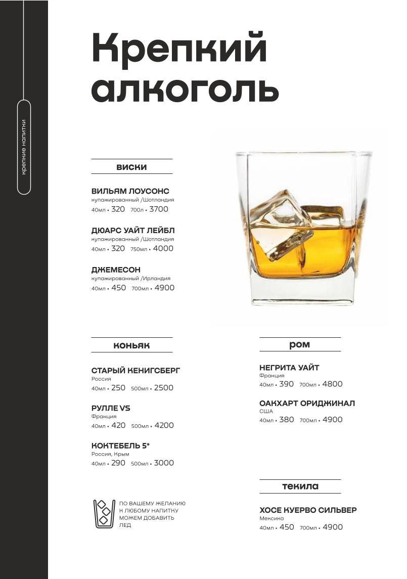 Ресторан мама меню