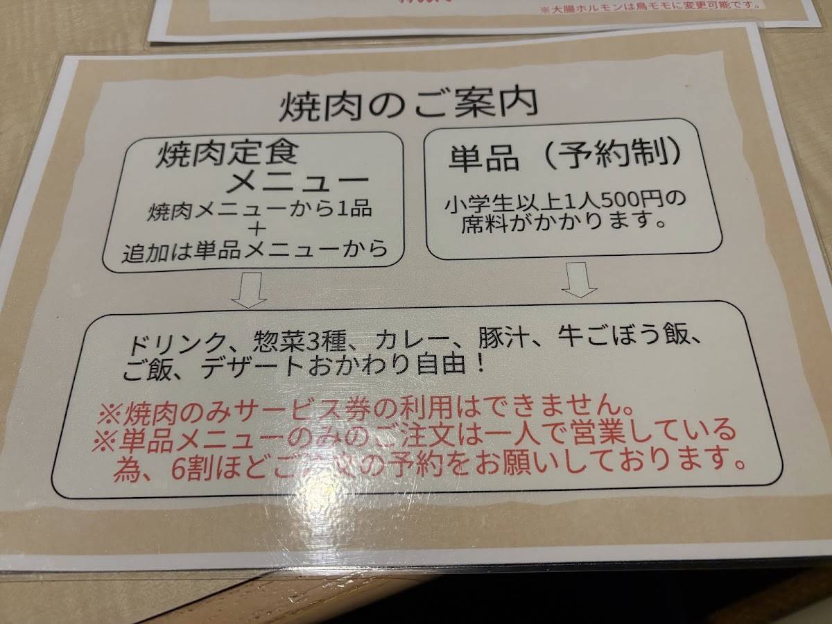 とん久 меню