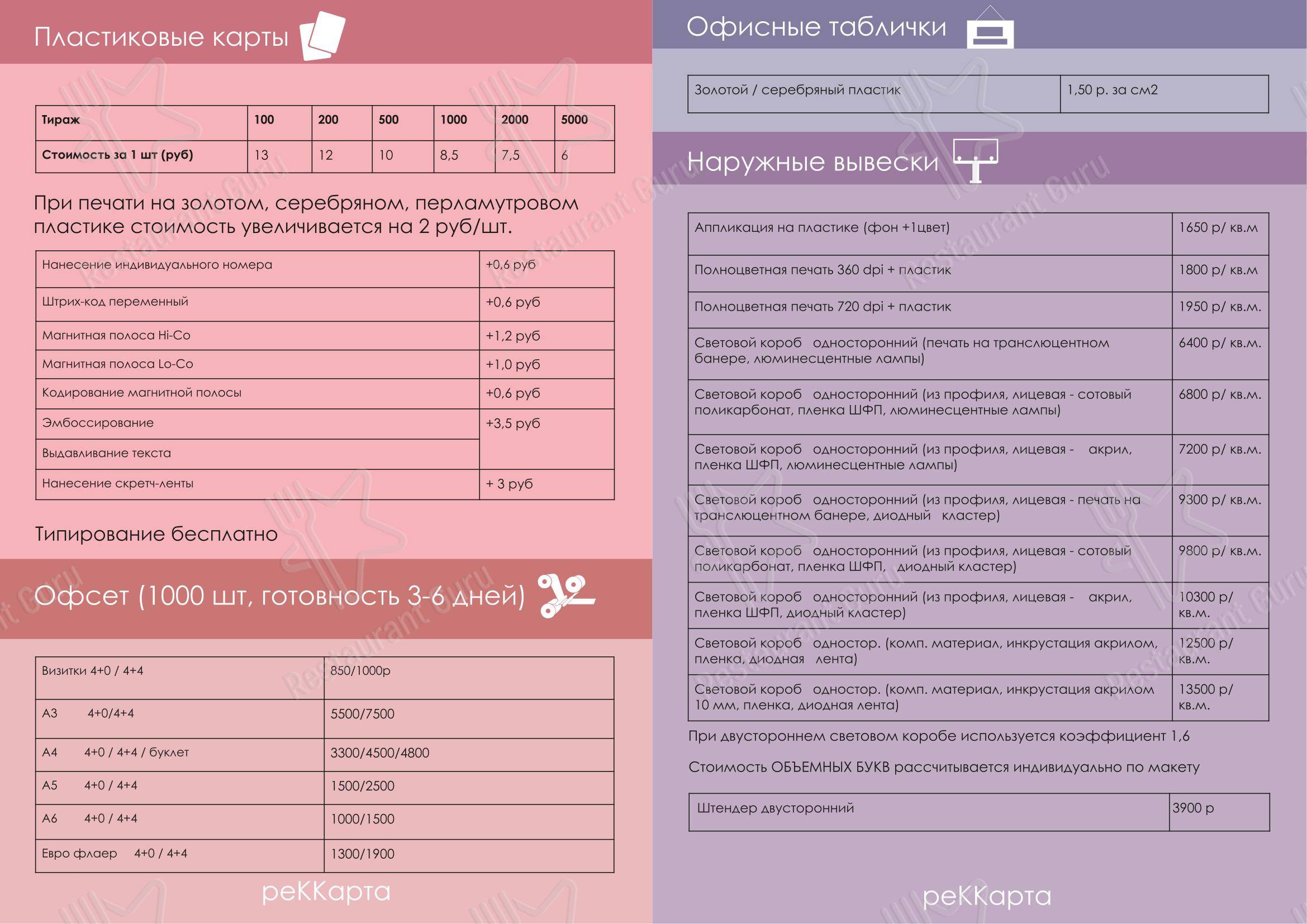 Меню кафе Чико, кофейня в Челябинске