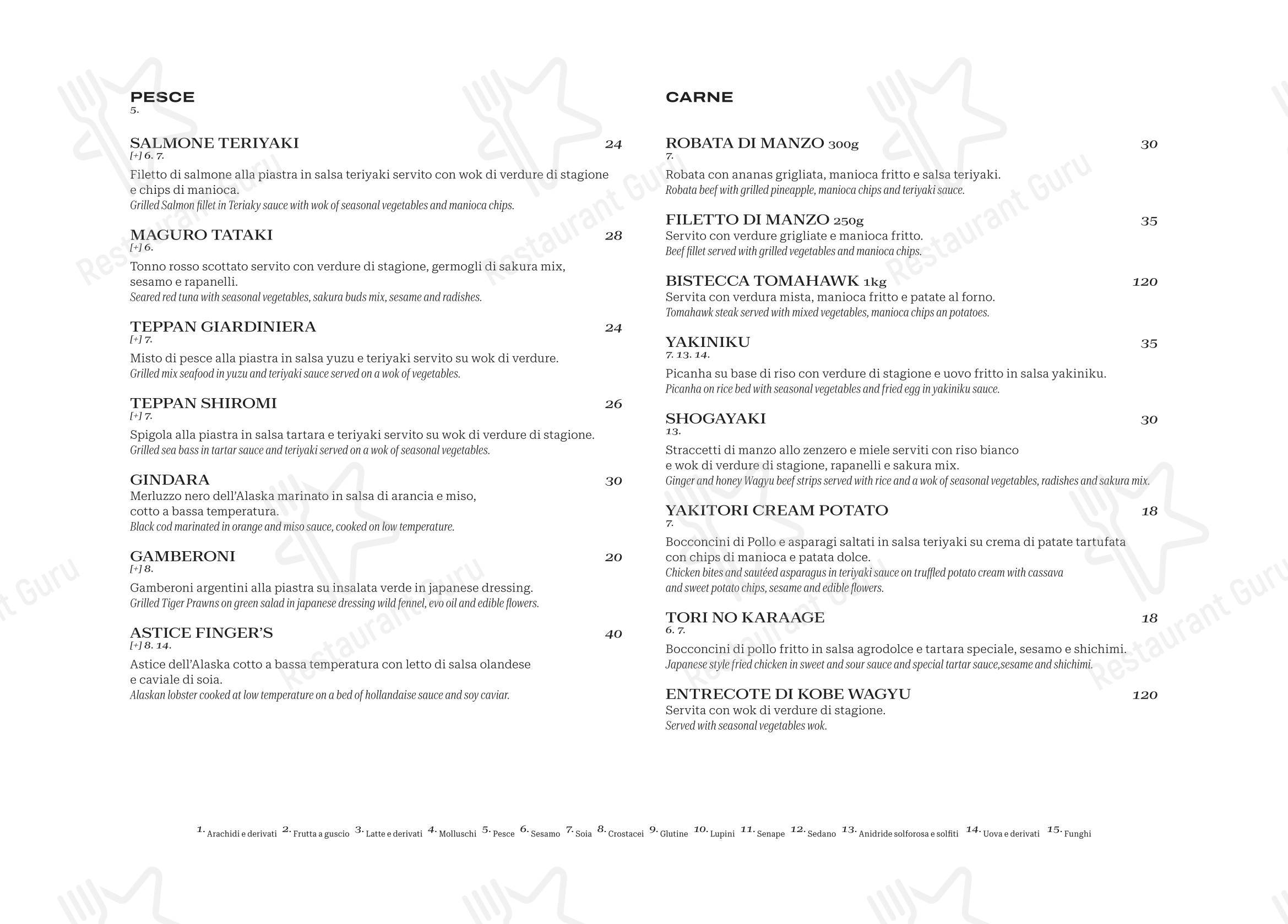 Finger's Restaurant Rome в Риме - Меню напитков