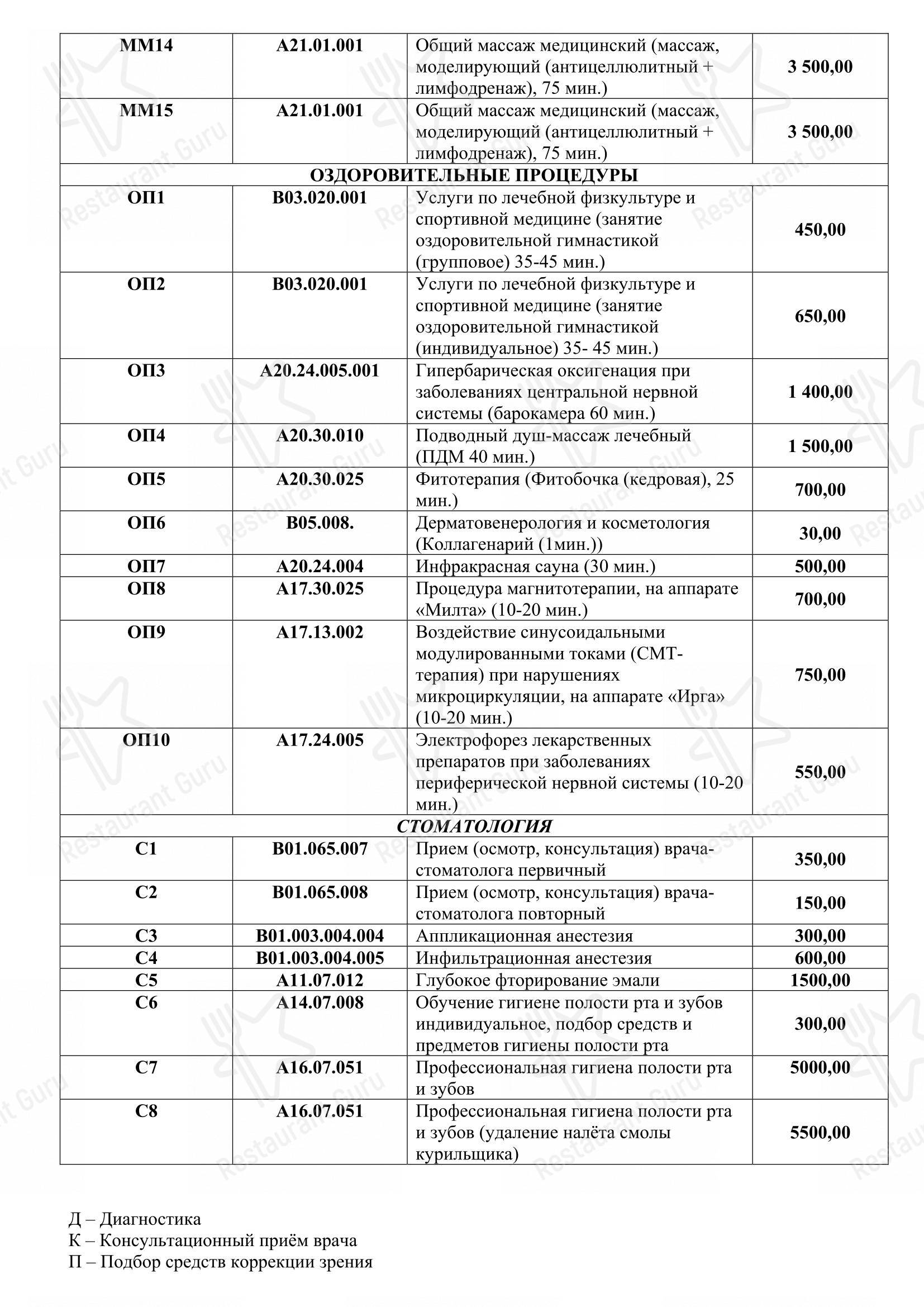 Меню кафе Green в Тюмени