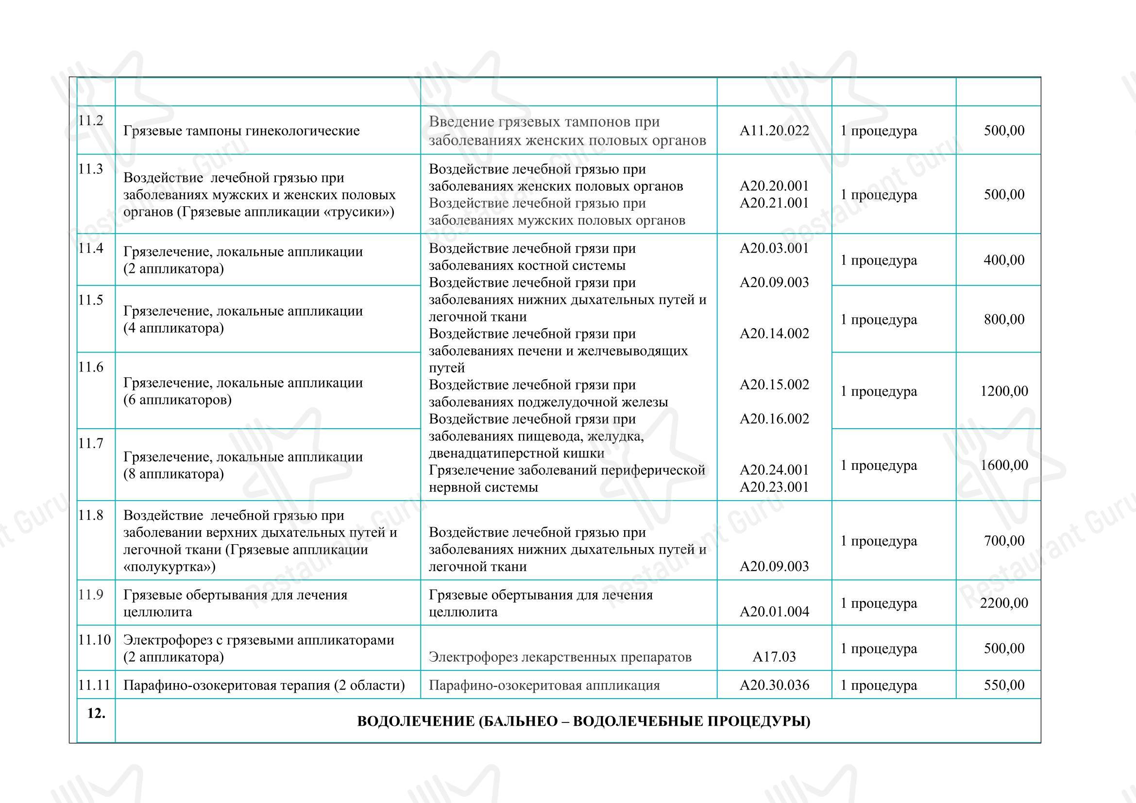 Ночное меню ресторана Орбита
