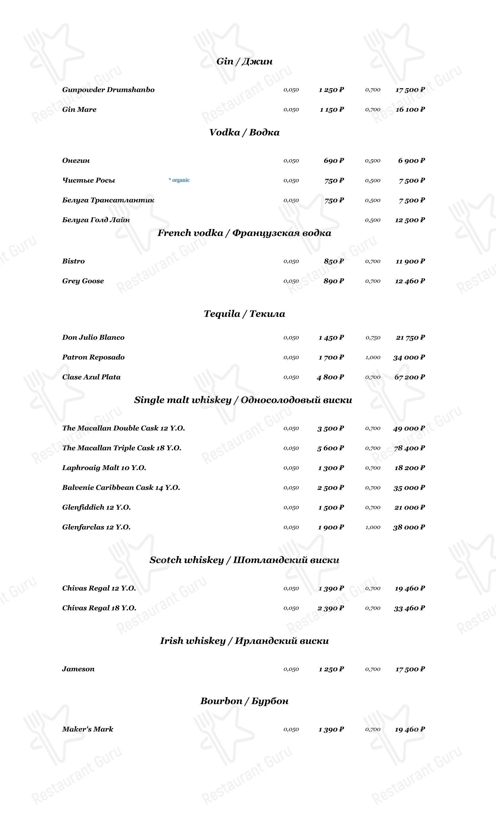 Паризьен в Москве - Boronia Catering Menu Pack