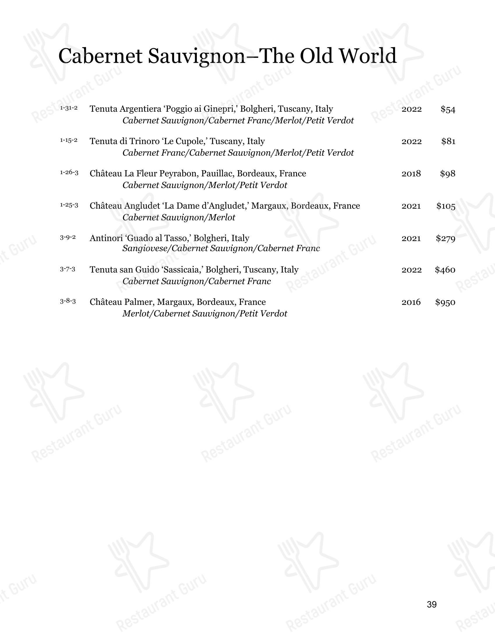 Меню стейк хауса The Boulder Cork - Lunch Menu