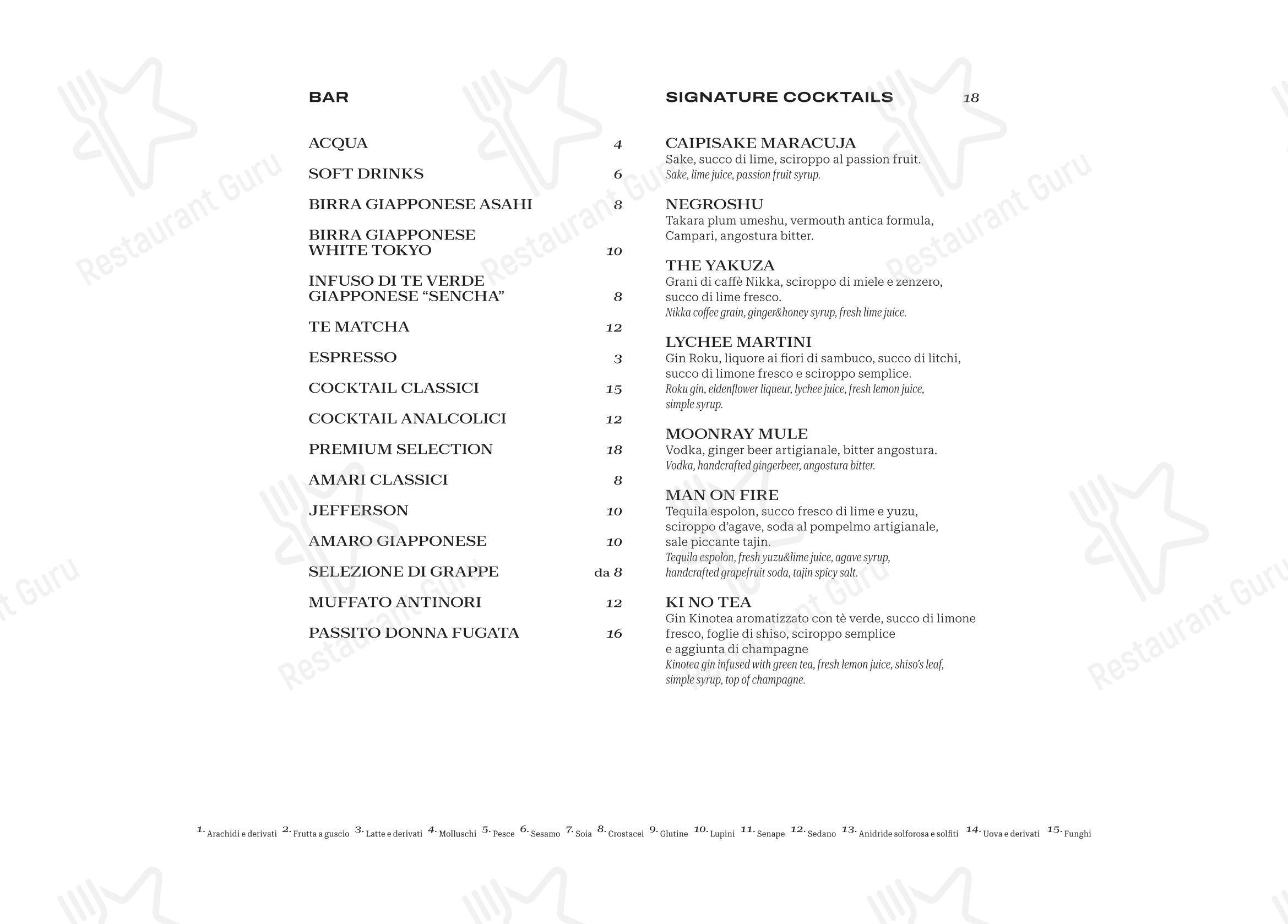 Finger's Restaurant Rome в Риме - Меню напитков