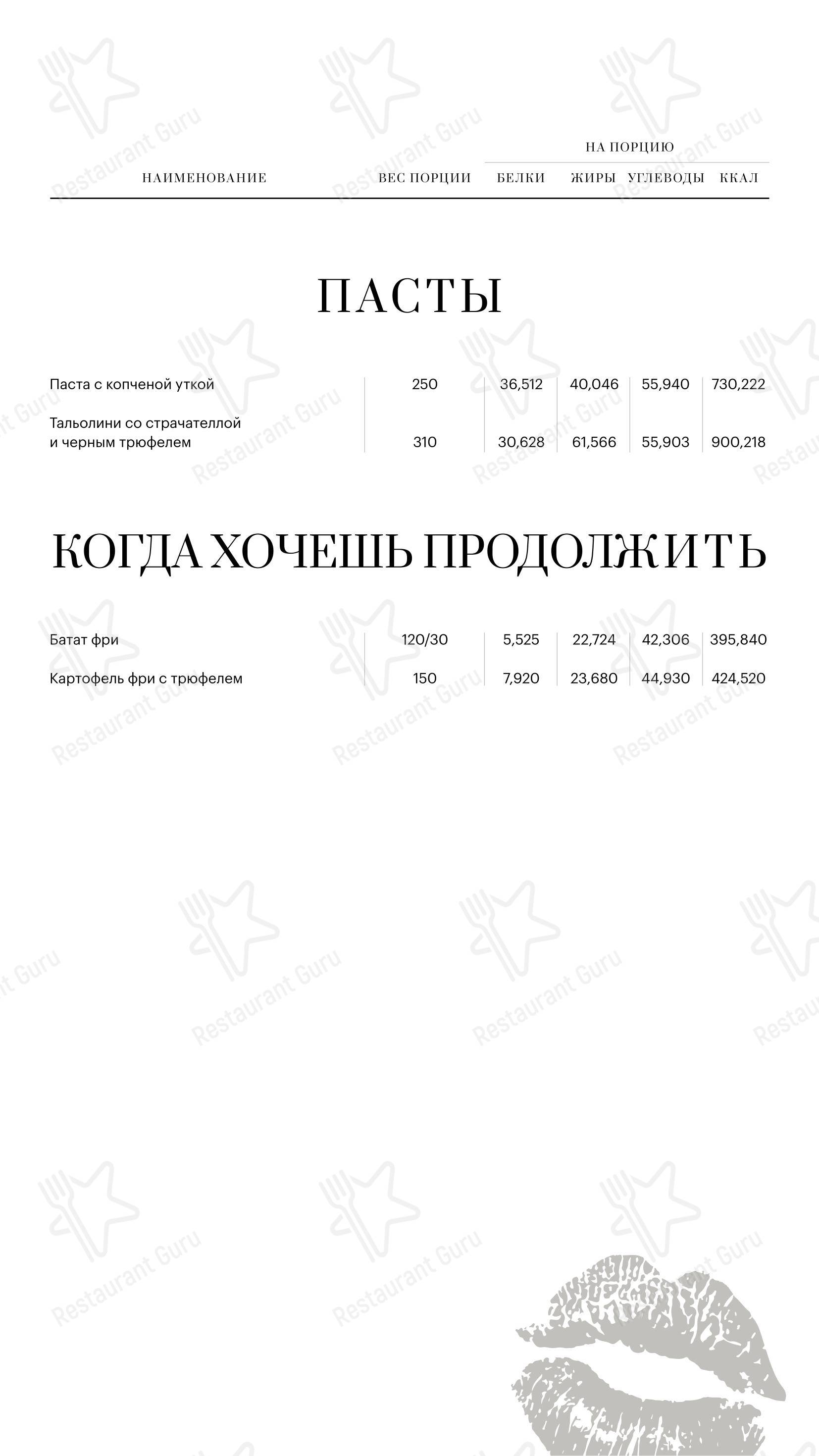 Основное меню ресторана Хорошая Девочка в Москве