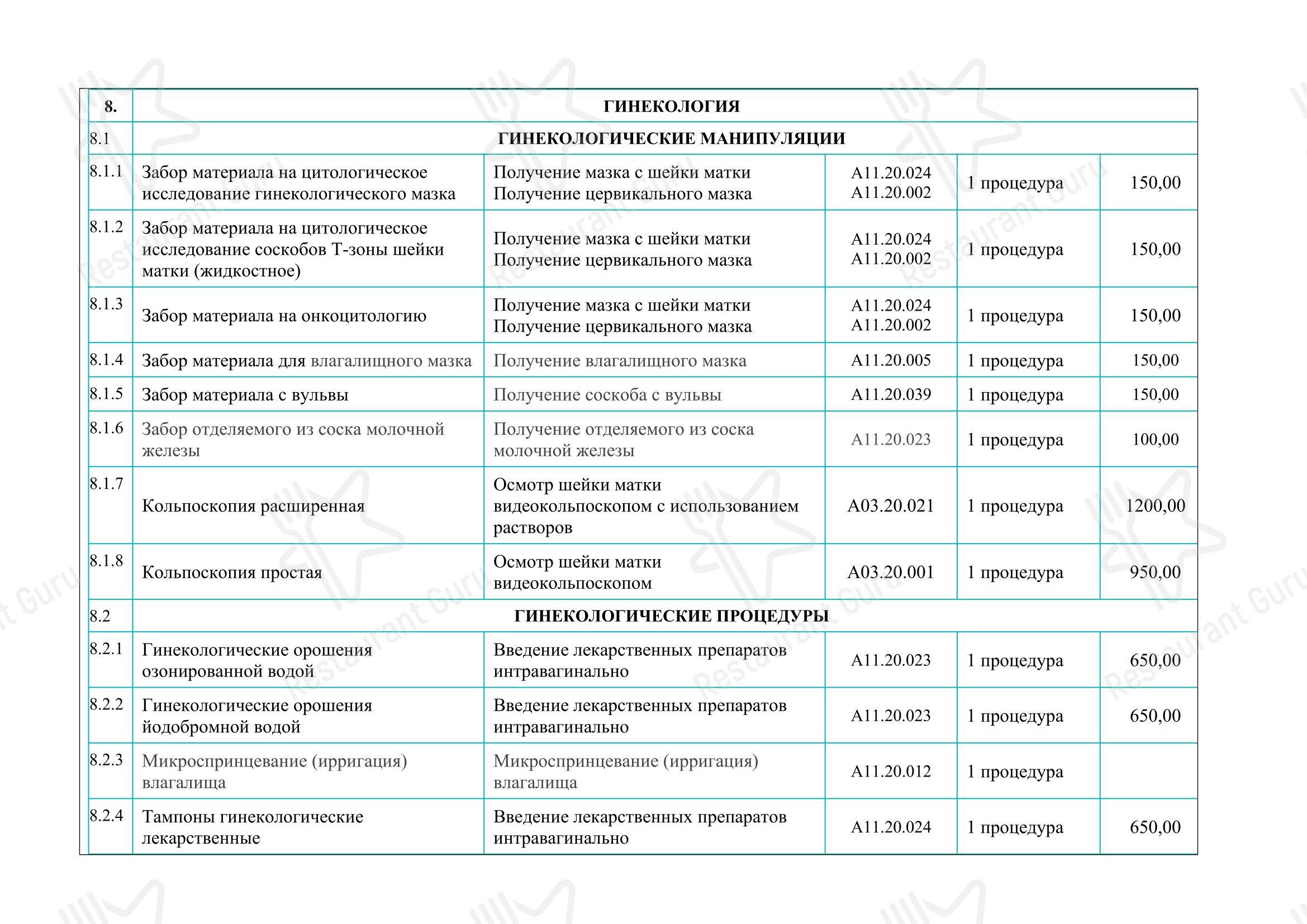 Ночное меню ресторана Орбита в Санкт-Петербурге