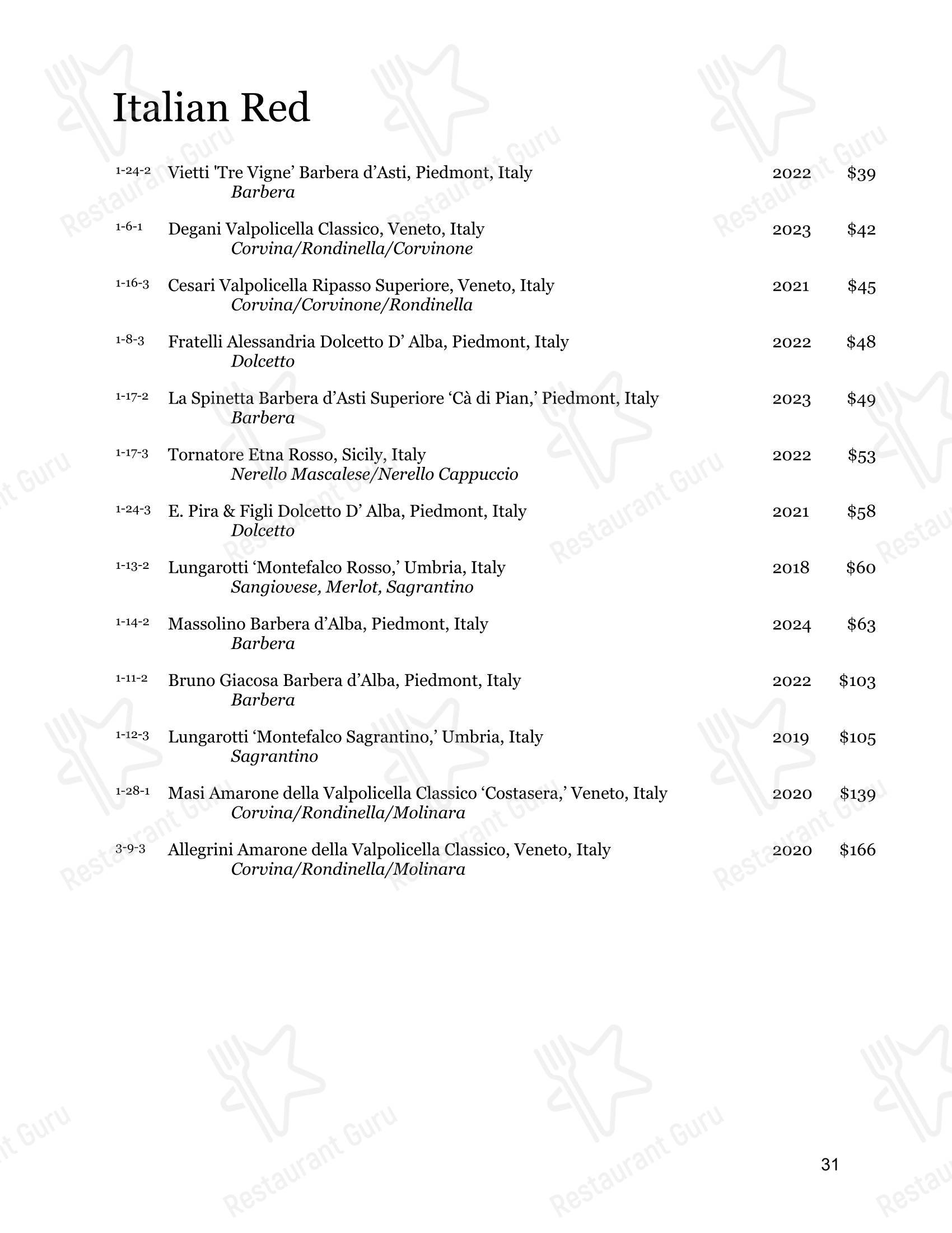 Меню стейк хауса The Boulder Cork - Lunch Menu