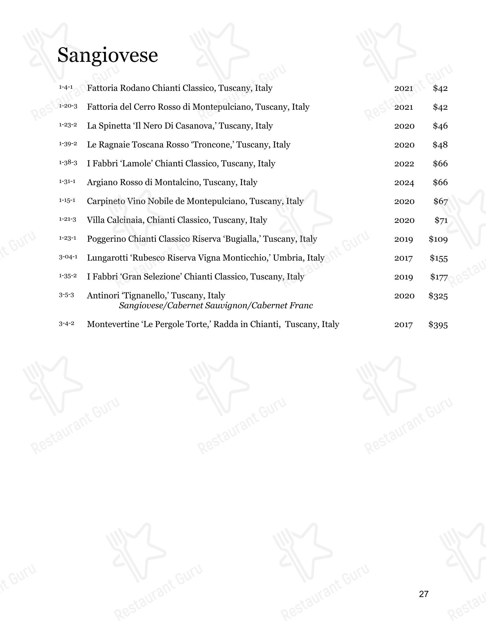 Lunch Menu стейк хауса The Boulder Cork в Боулдере