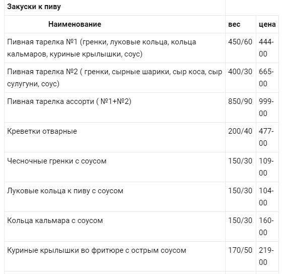 Кафе Седьмое НЕБО - Молодежный - Обнинск Obninsk меню