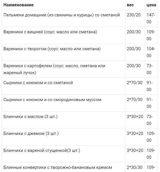 Кафе Седьмое НЕБО - Молодежный - Обнинск Obninsk меню