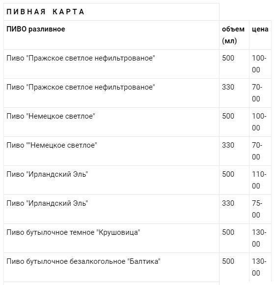 Кафе Седьмое НЕБО - Молодежный - Обнинск Obninsk меню