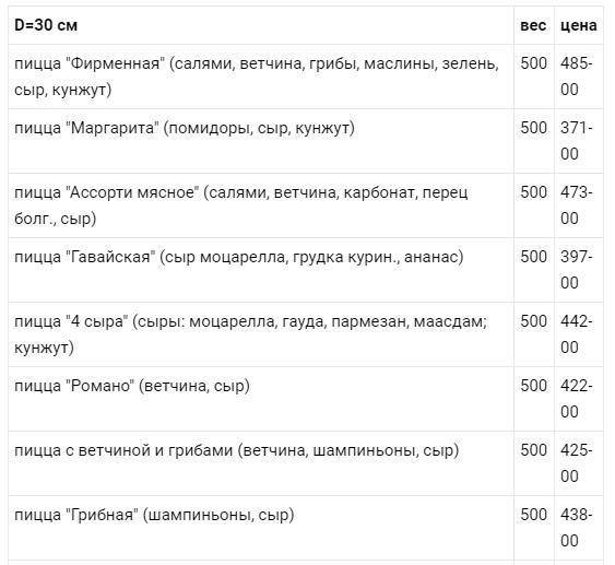 Кафе Седьмое НЕБО - Молодежный - Обнинск Obninsk меню