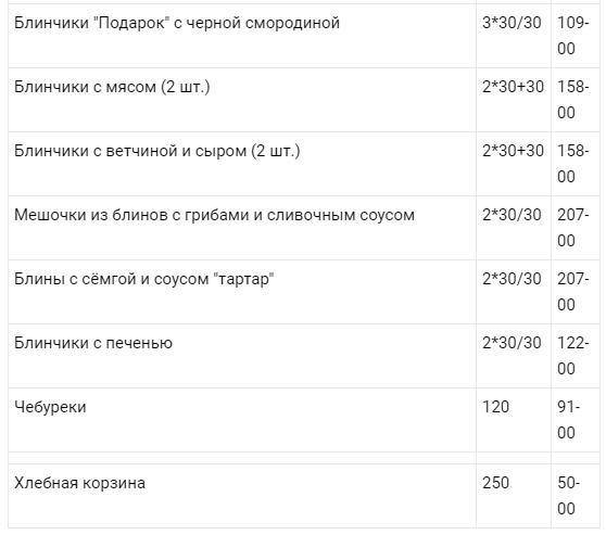 Кафе Седьмое НЕБО - Молодежный - Обнинск Obninsk меню