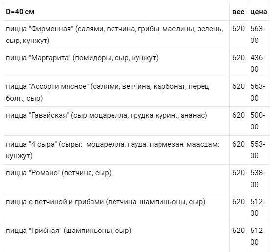 Кафе Седьмое НЕБО - Молодежный - Обнинск Obninsk меню