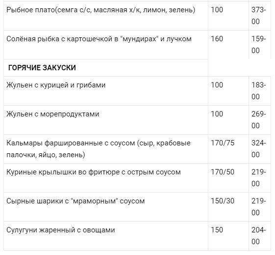 Кафе Седьмое НЕБО - Молодежный - Обнинск Obninsk меню