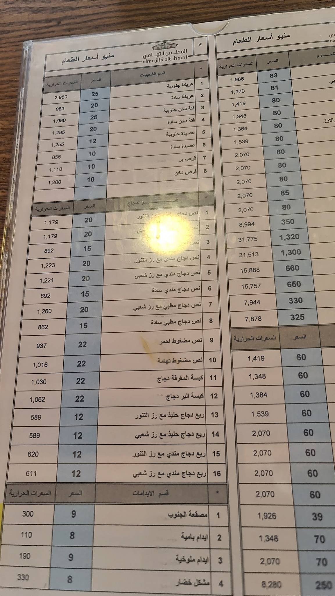 Almajlis Altihami меню