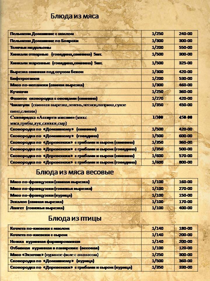 Аквариум меню