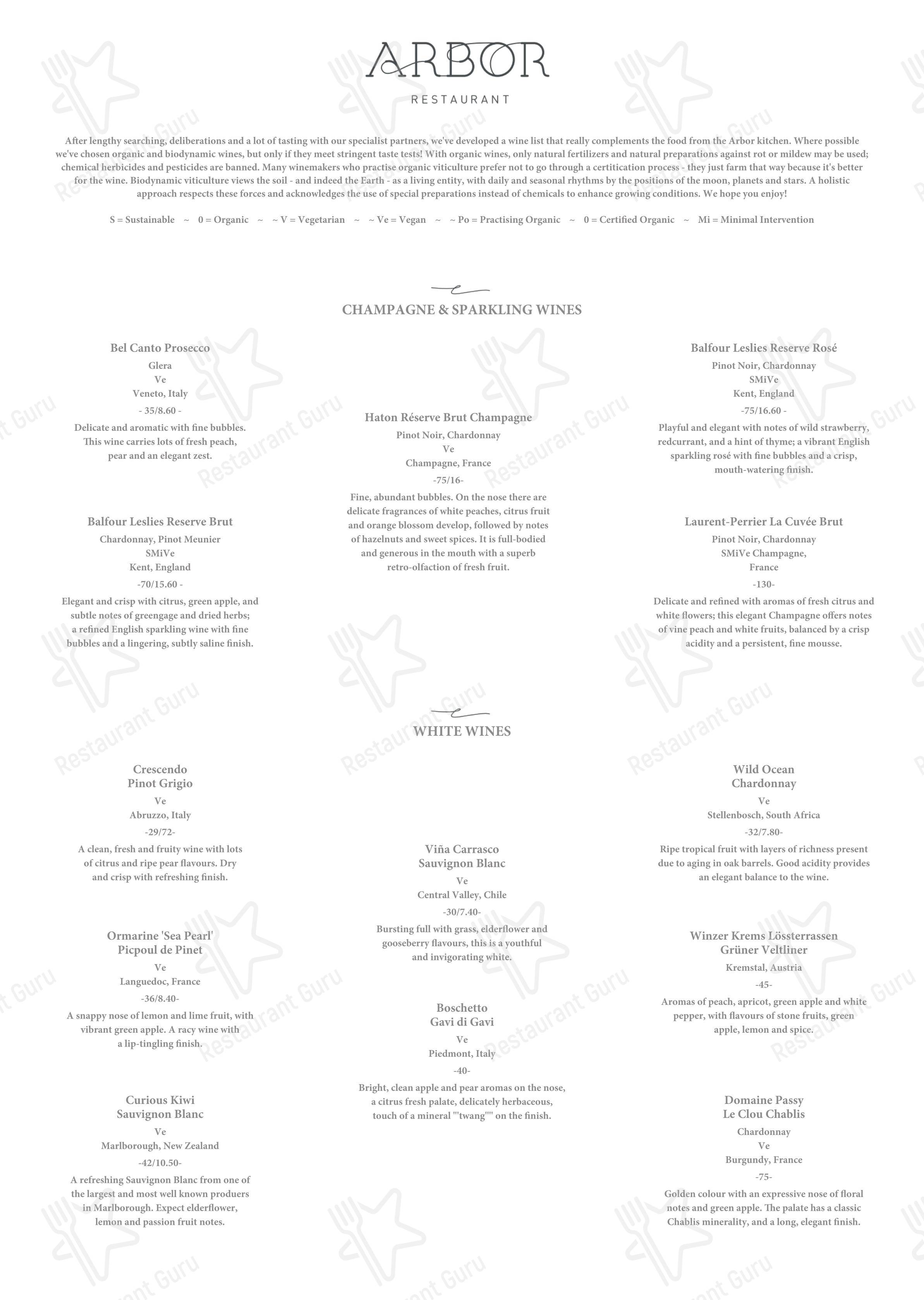 Меню паба и бара Arbor - Buffet Menu