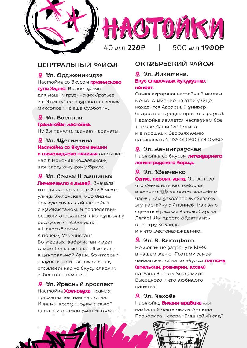 Улицы меню