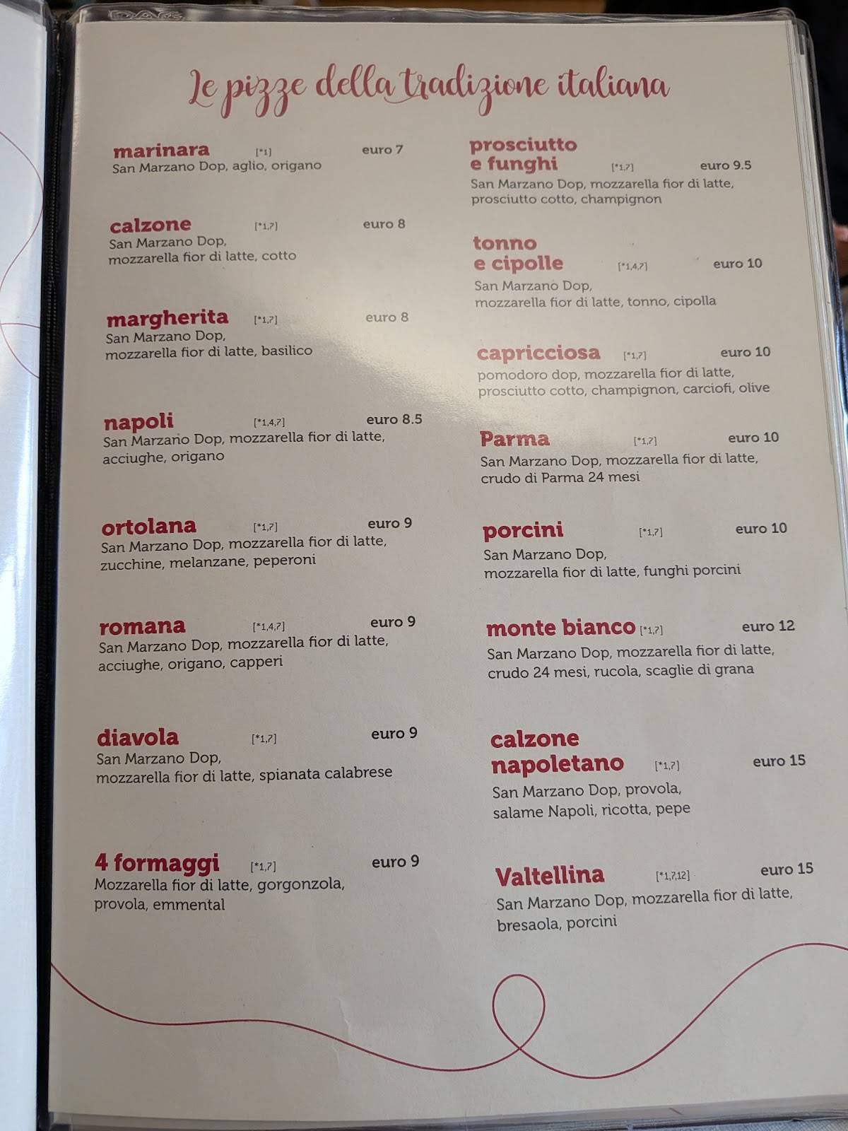 Bistrot Pizzeria Umami меню